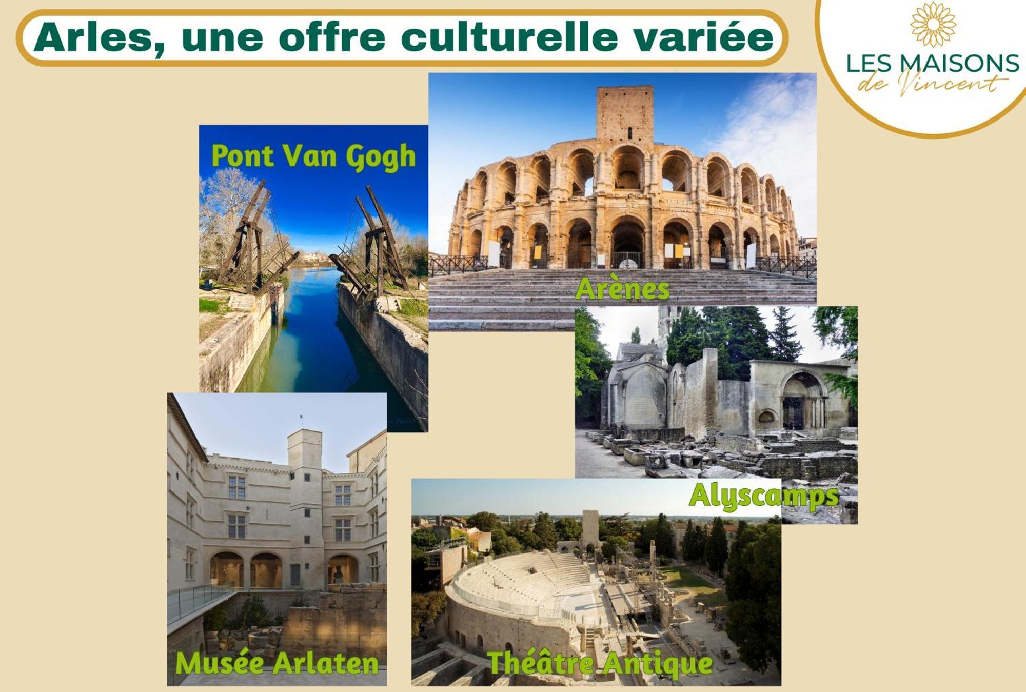 L'Impasse - Maison Proche Des Arenes Arles Exteriör bild